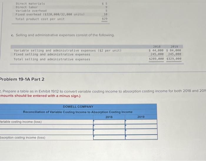 income statements under absorption costing for its first two years of operation