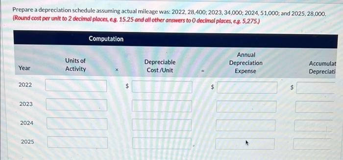 bus was purchased on January 1, 2022, at a cost of $205,860.