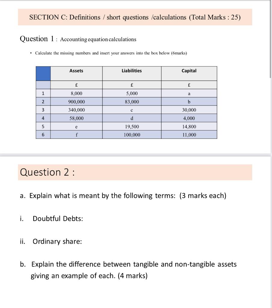 SECTION C: Definitions / short questions /calculations (Total Marks: 25) Question 1