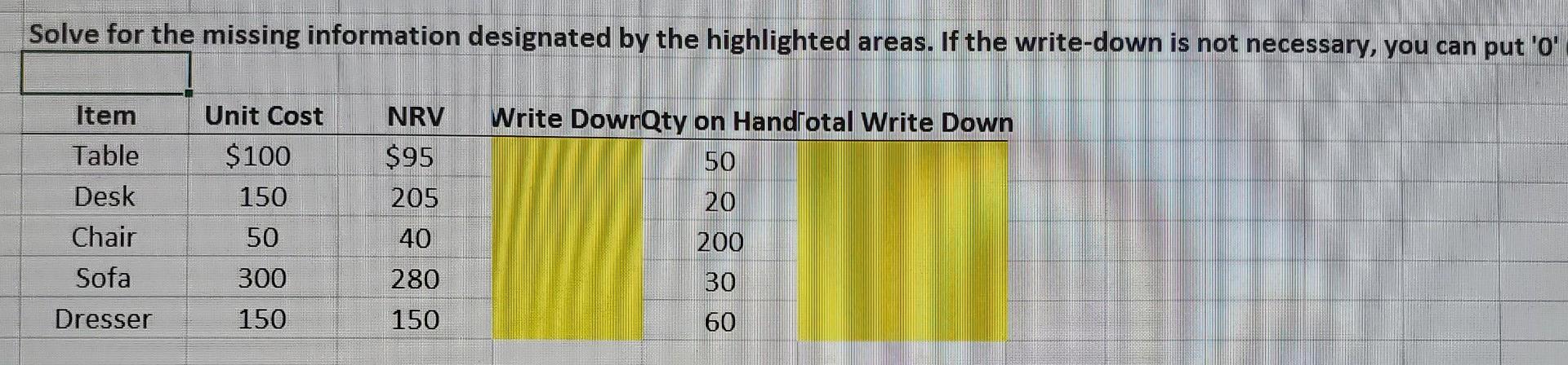 Solve for the missing information designated by the highlighted areas. If the
