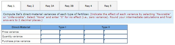 an affluent suburb of St. Louis. In an effort to provide quality