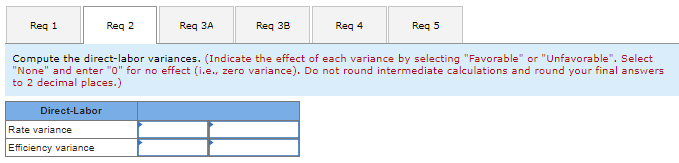 service, he has concentrated solely on the design and Installation of upscale