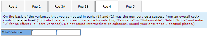 following data relate to his first year's experience with 56 fertilization clients: