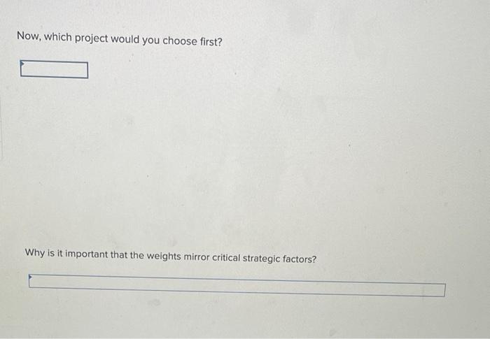 set up a weighted scoring matrix for evaluation of potential projects. Following