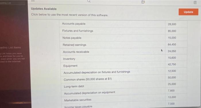 Prepare the Income Statement for the Windsor Gift Shop for the year