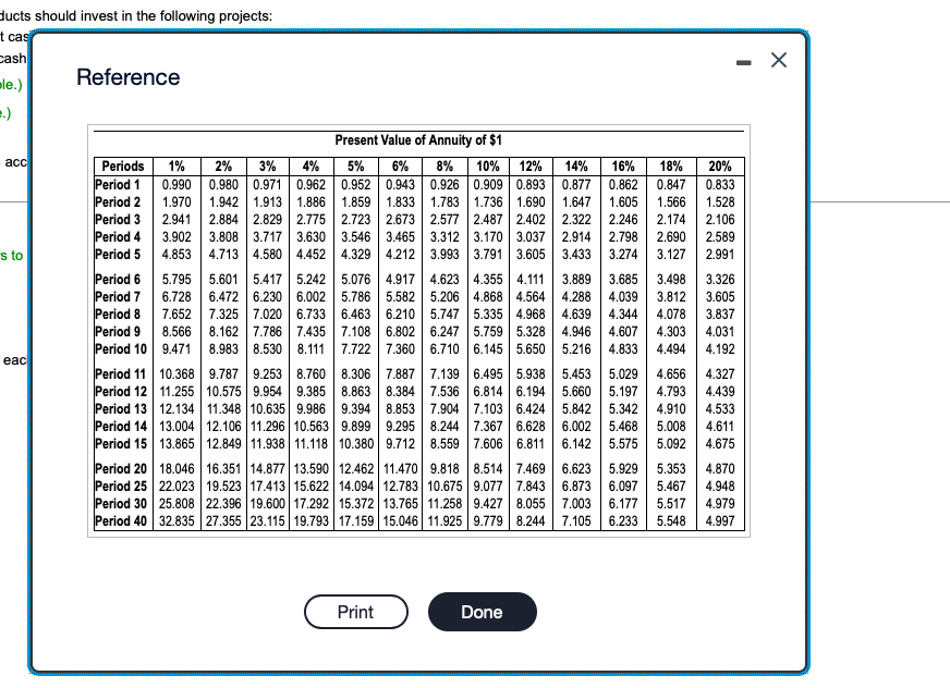 the following projects: Project A costs $275,000 and offers eight annual net
