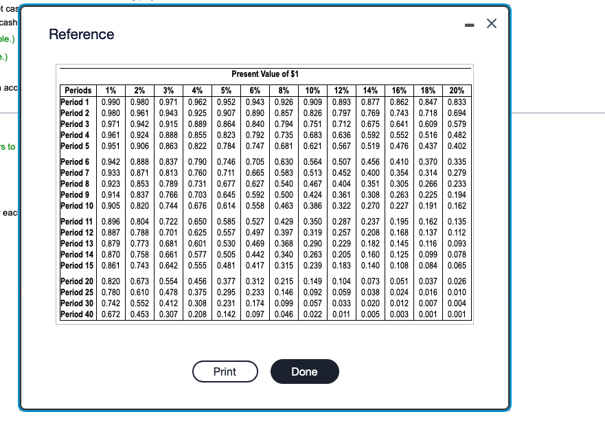 cash inflows of $62,000. Vargas Products requires an annual return of 14%