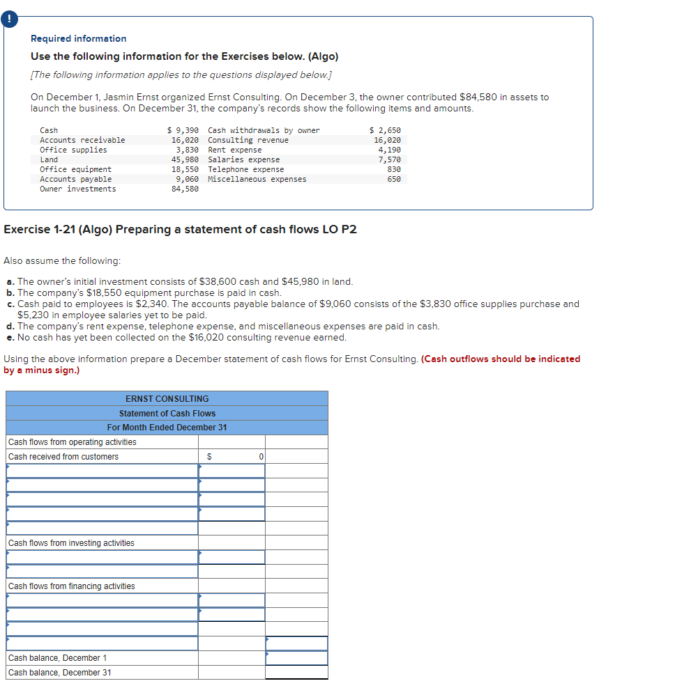 Required information Use the following information for the Exercises below. (Algo) [The