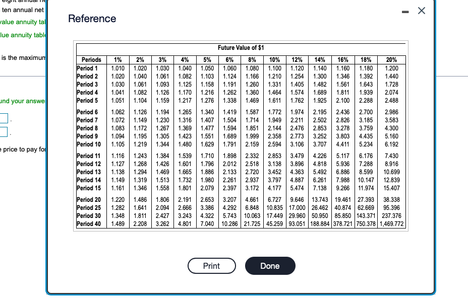 net cash inflows of $67,000. Vargas Products demands an annual return of