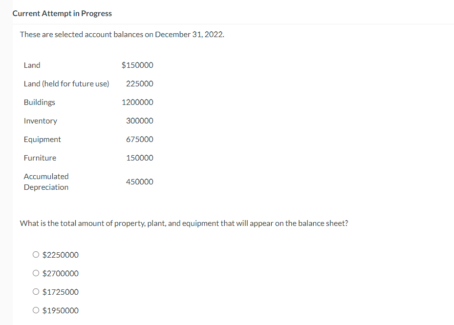 Current Attempt in Progress These are selected account balances on December 31,