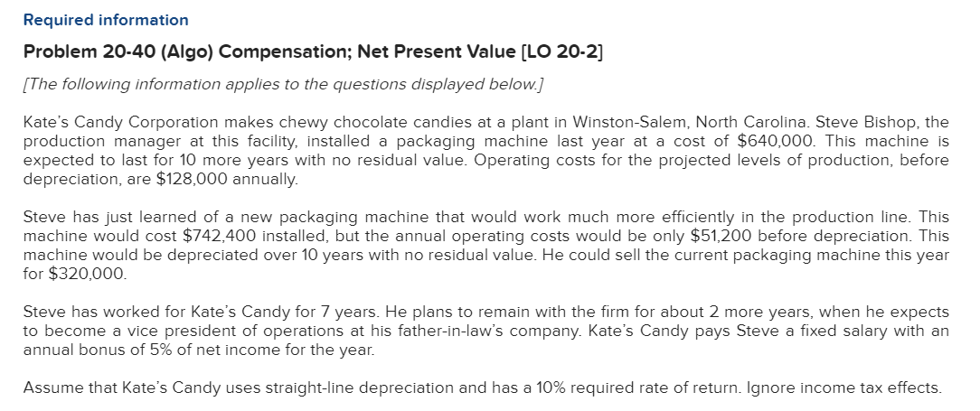Required information Problem 20-40 (Algo) Compensation; Net Present Value [LO 20-2] [The