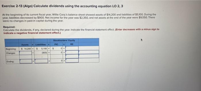 Exercise 2-13 (Algo) Calculate dividends using the accounting equation LO 2, 3