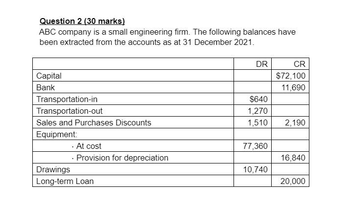 Question 2 (30 marks) ABC company is a small engineering firm. The