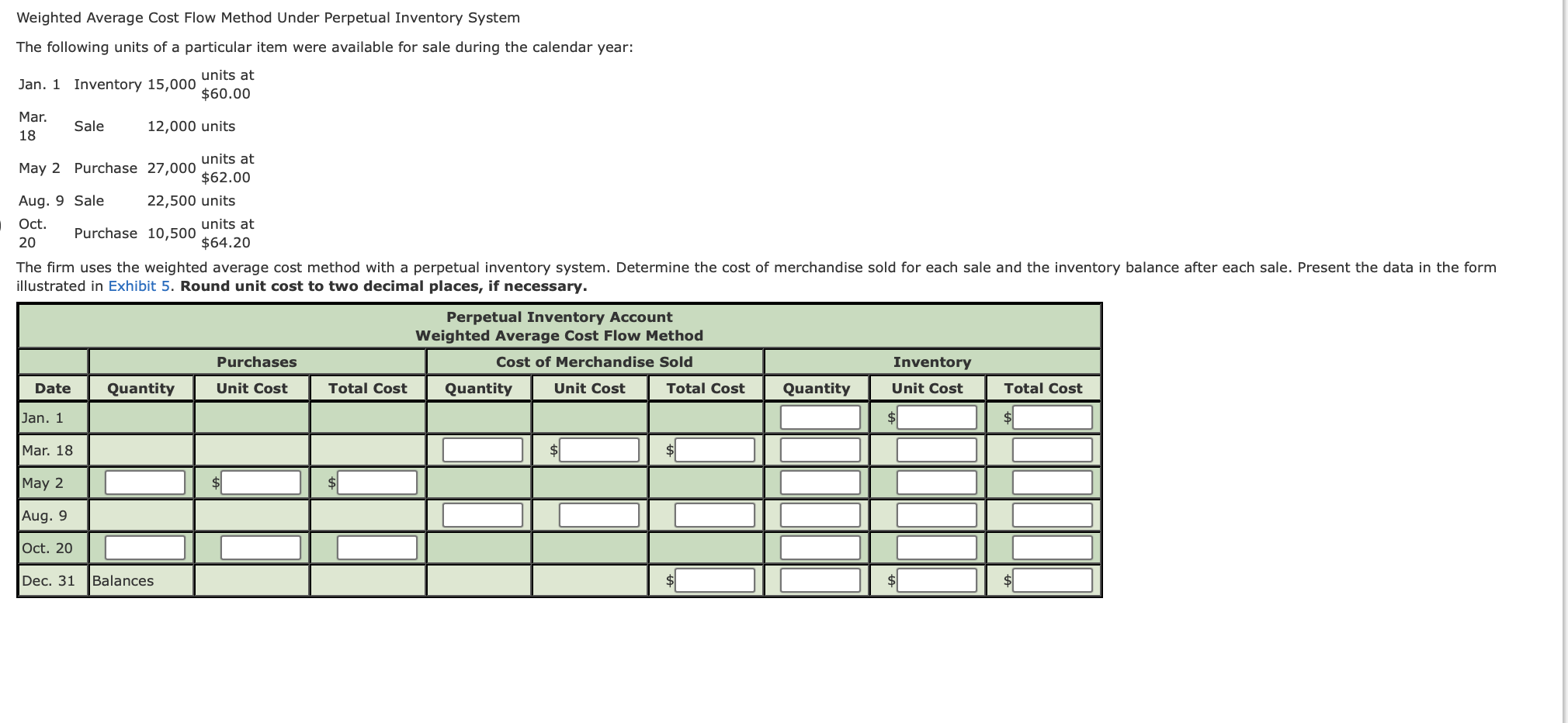 Weighted Average Cost Flow Method Under Perpetual Inventory System The following units