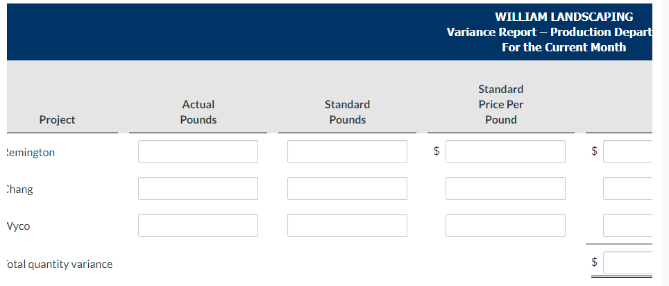 and Wyco). The company is interested in controlling the materials costs, namely