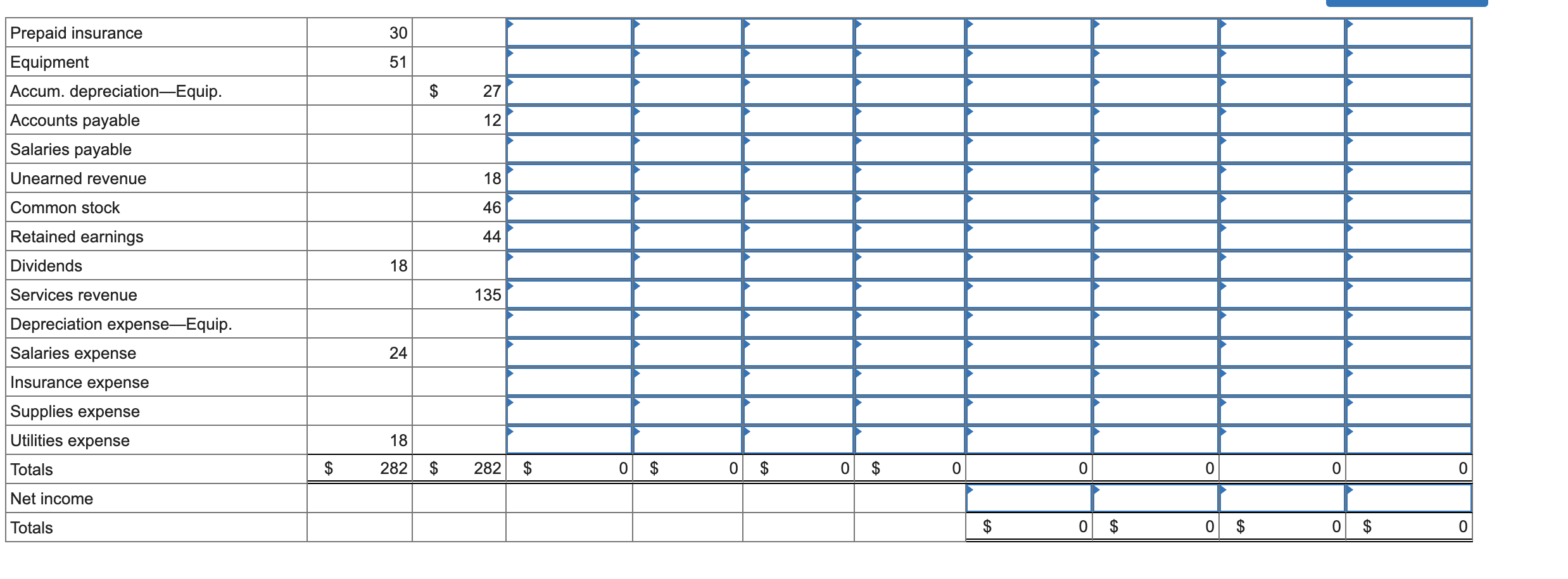 information to complete the Adjustments columns of the work sheet. a. Depreciation