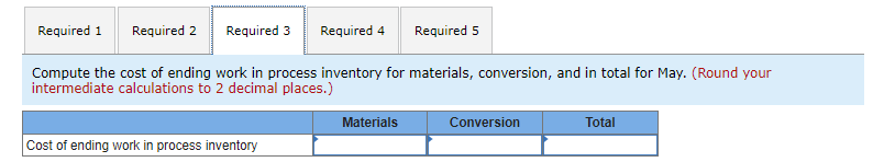 Information on work in the first department, Cooking, is given below for