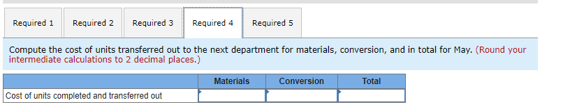 May: Production data: Pounds in process, May 1; materials 100% complete; conversion