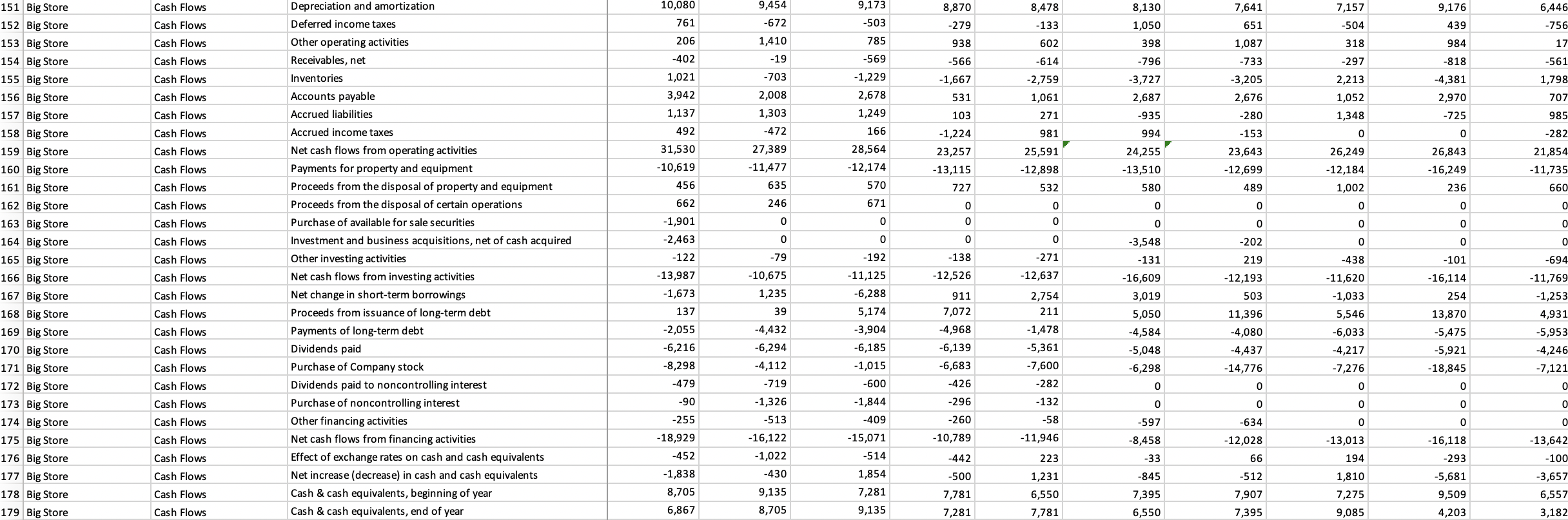 the year of the loss for the company reporting the loss? Note: