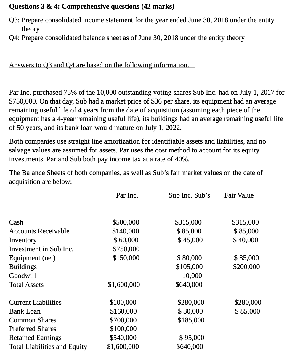 Questions 3 & 4: Comprehensive questions (42 marks) Q3: Prepare consolidated income