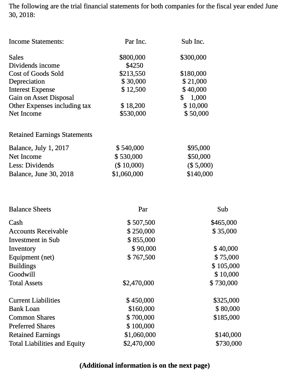 statement for the year ended June 30, 2018 under the entity theory
