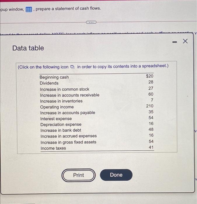 pup window, , prepare a statement of cash flows. NOTE Data table