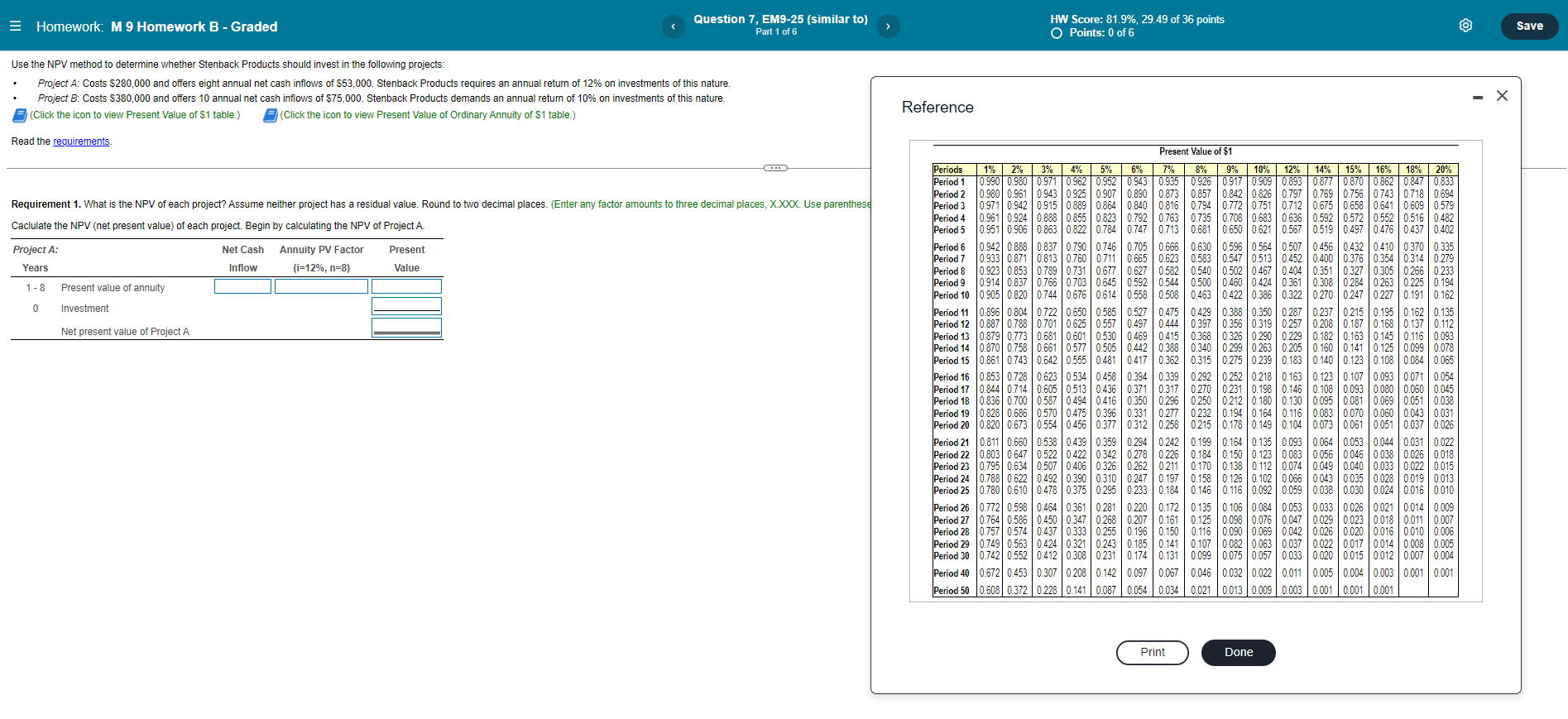 = Homework: M 9 Homework B - Graded Question 7, EM9-25 (similar