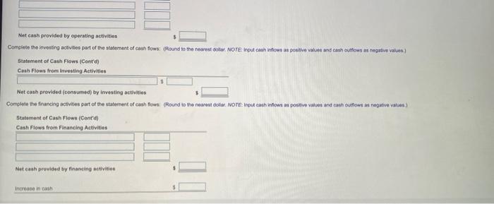 a spreadsheet.) Beginning cash Dividends Increase in common stock Increase in accounts