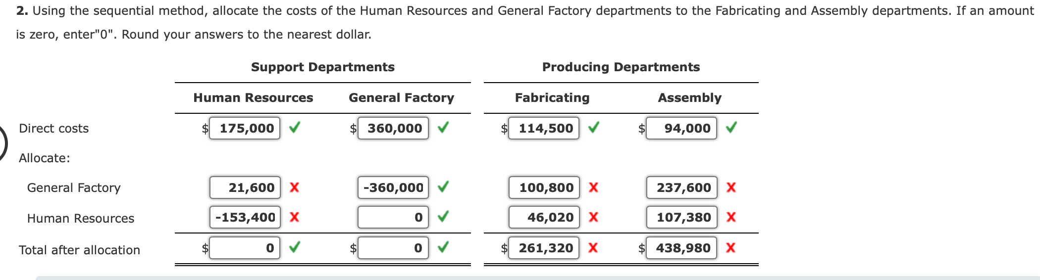 support departments, Human Resources and General Factory, and two producing departments, Fabricating