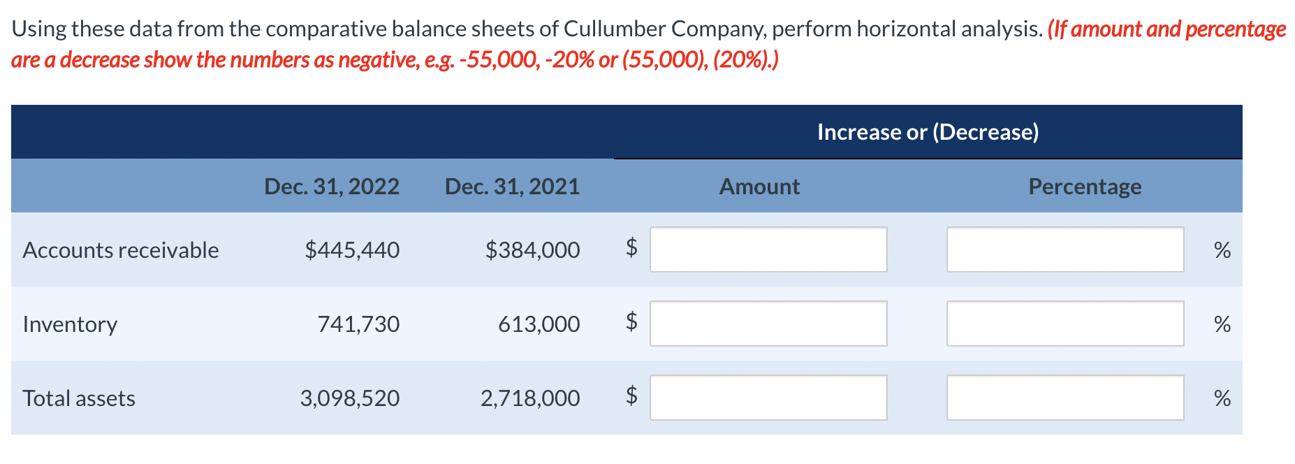 Using these data from the comparative balance sheets of Cullumber Company, perform
