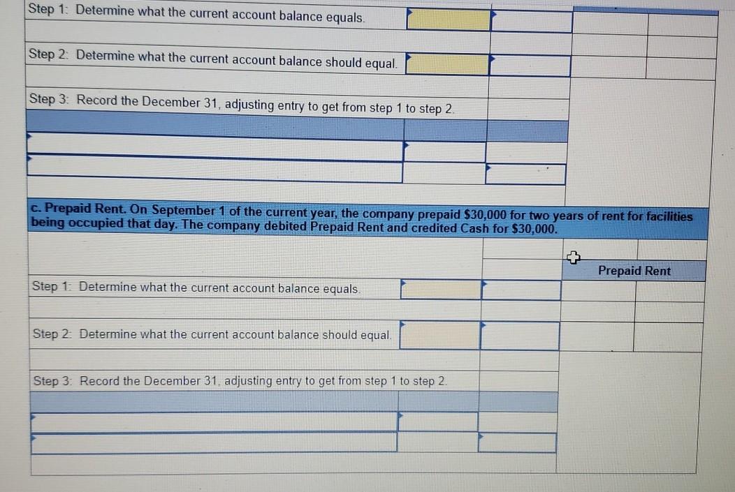 account balance equals. Step 2: Determine what the current account balance should