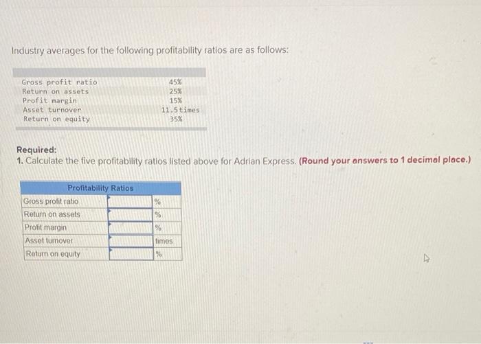 The 2021 income statement of Adrian Express reports sales of $21,310,000, cost