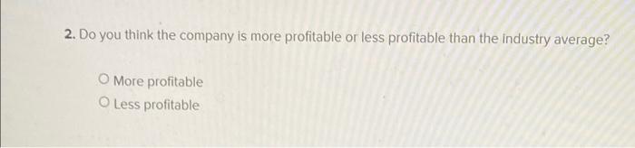 of goods sold of $12.750,000, and net income of $2,100,000. Balance sheet