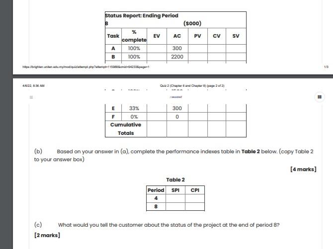 2. Project Baseline (PV) (in RM) TaskDURES LFSL PV 0-11-22-3 3-4 4-5