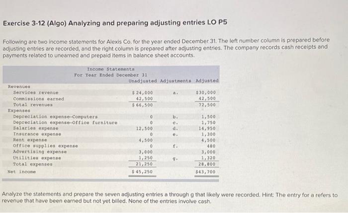 Exercise 3-12 (Algo) Analyzing and preparing adjusting entries LO P5 Following are