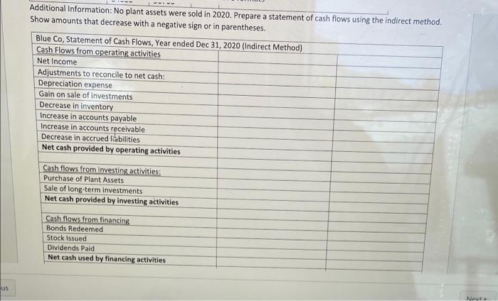 Blue Company Balance Sheet December 31, 2020 and 2019 Blue Company Income