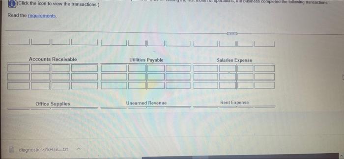 Cash Accounts Receivable, Office Supplies; Prepoid Insurance Land Fume Accounts Payable des