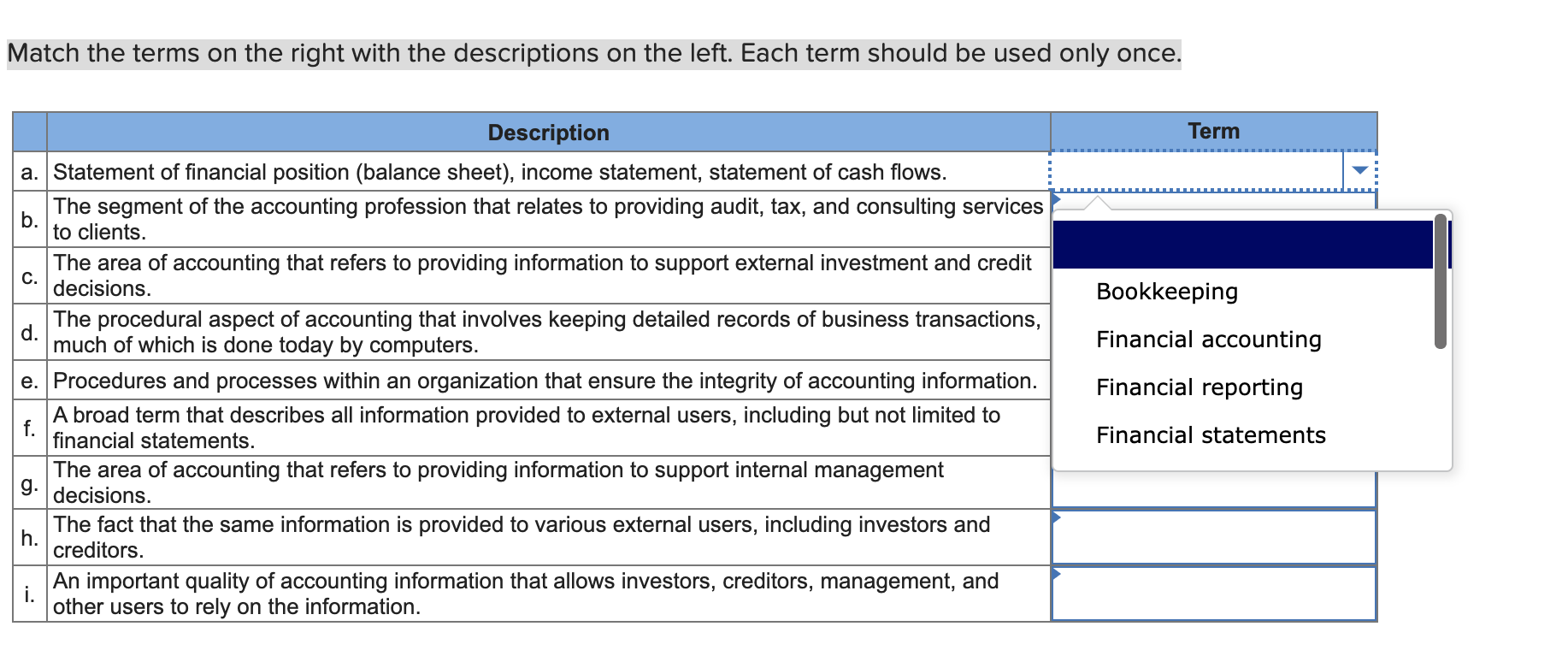 Match the terms on the right with the descriptions on the left.
