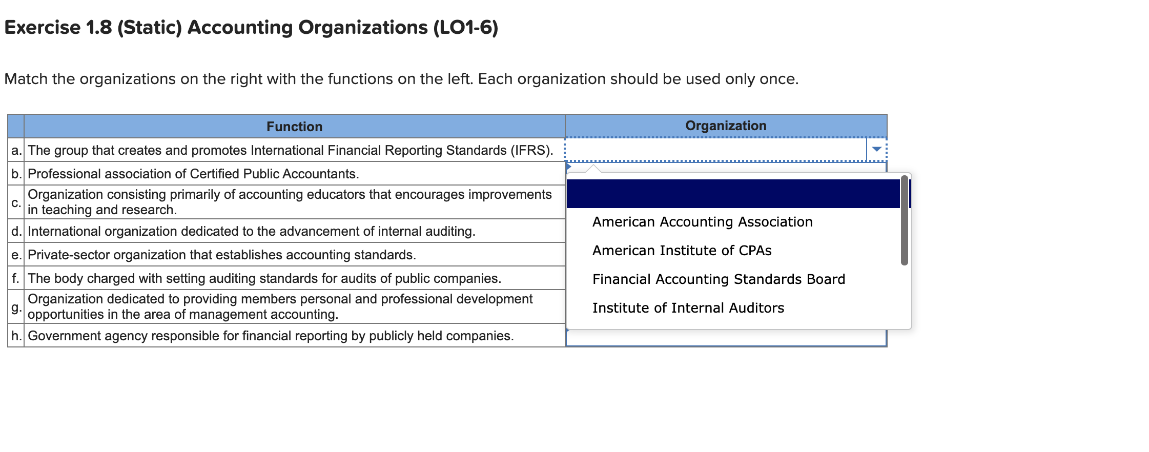Each term should be used only once. Description a. Statement of financial