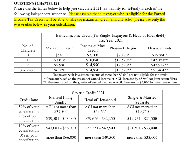 QUESTION 8 (CHAPTER 12) Please use the tables below to help you