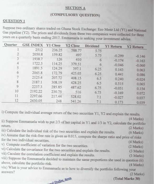 SECTION A QUESTION 1 (COMPULSORY QUESTION) Suppose two ordinary shares traded on