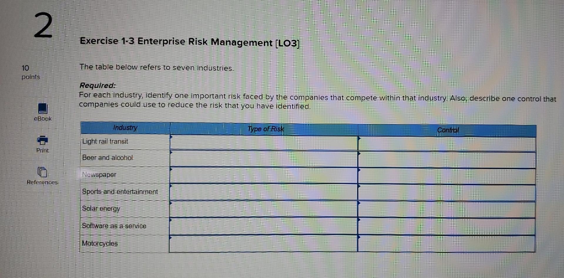 refers to seven industries. Required: For each industry, identify one important risk