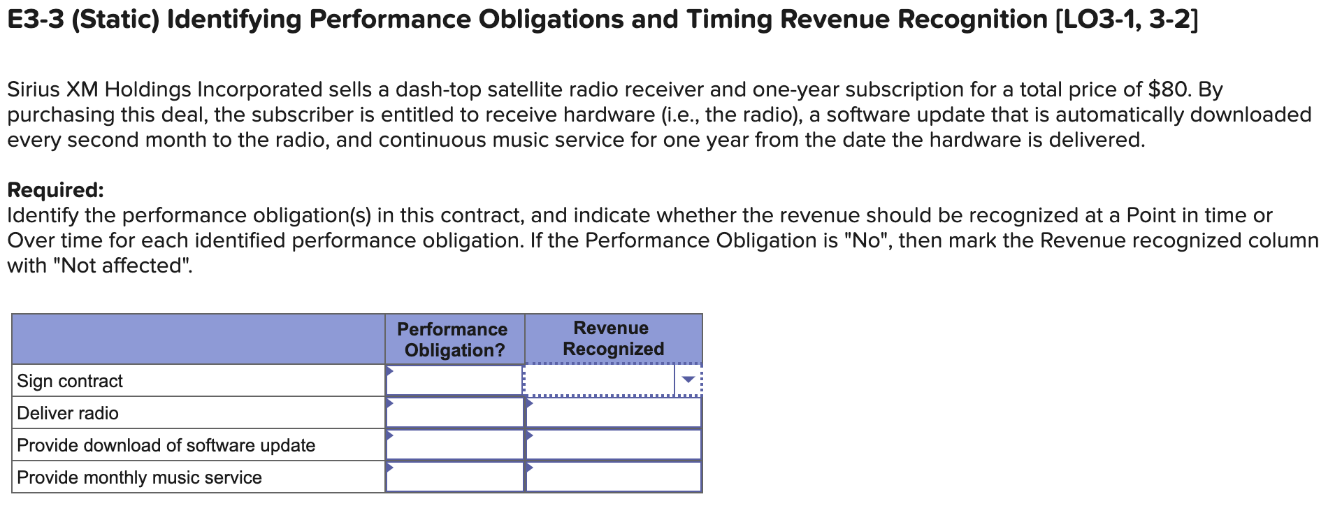 E3-3 (Static) Identifying Performance Obligations and Timing Revenue Recognition [LO3-1, 3-2] Sirius