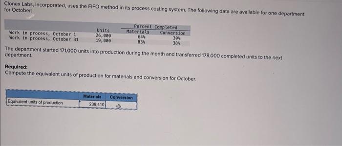 Clonex Labs, Incorporated, uses the FIFO method in its process costing system.