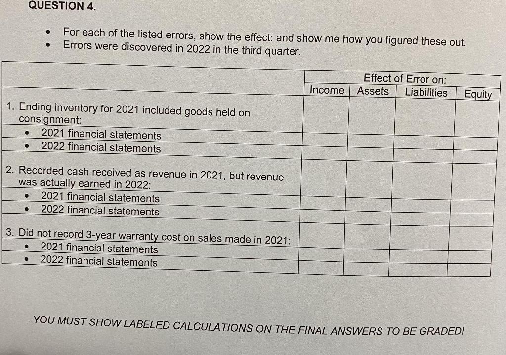 QUESTION 4. For each of the listed errors, show the effect: and