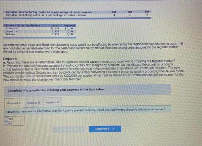 Manufacturing produces and sells three models of a single product, Standard, Superior,