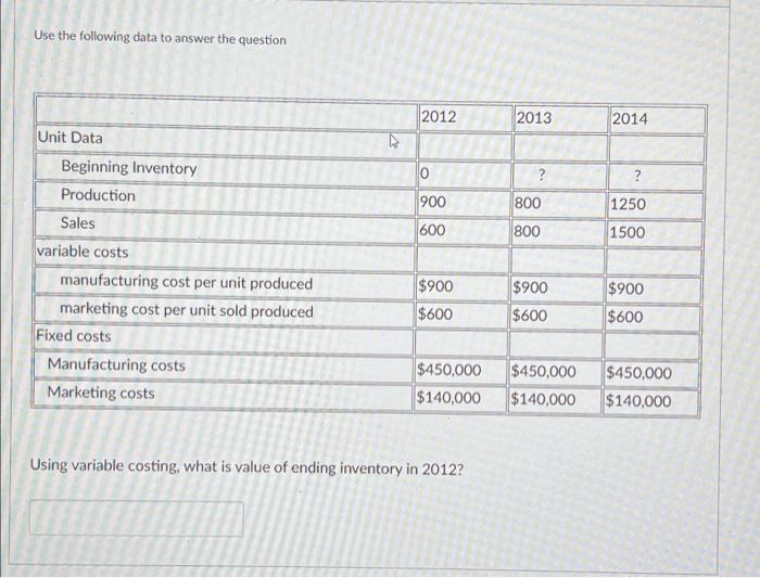 Use the following data to answer the question Unit Data 2012 2013