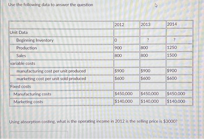 2014 Beginning Inventory Production Sales ? ? 900 800 1250 600 800