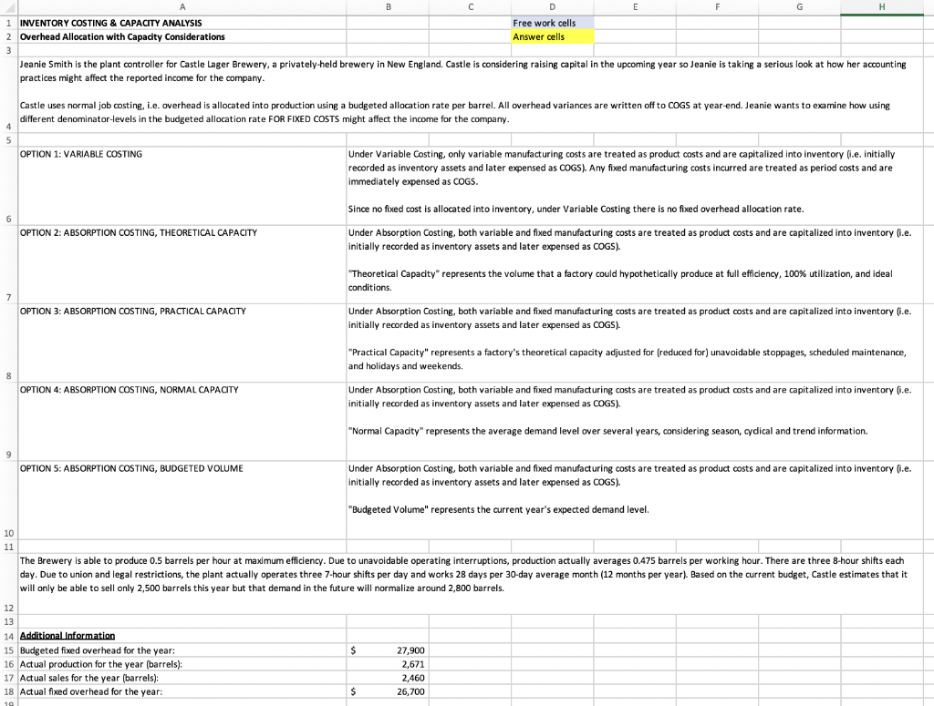 1 INVENTORY COSTING & CAPACITY ANALYSIS 2 Overhead Allocation with Capacity Considerations