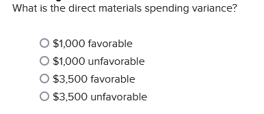 should be while budget expresses what costs are A budget expresses a